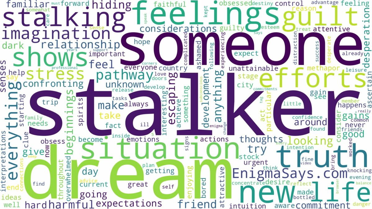 dream of stalking someone and related dreams with their meanings in a word cloud