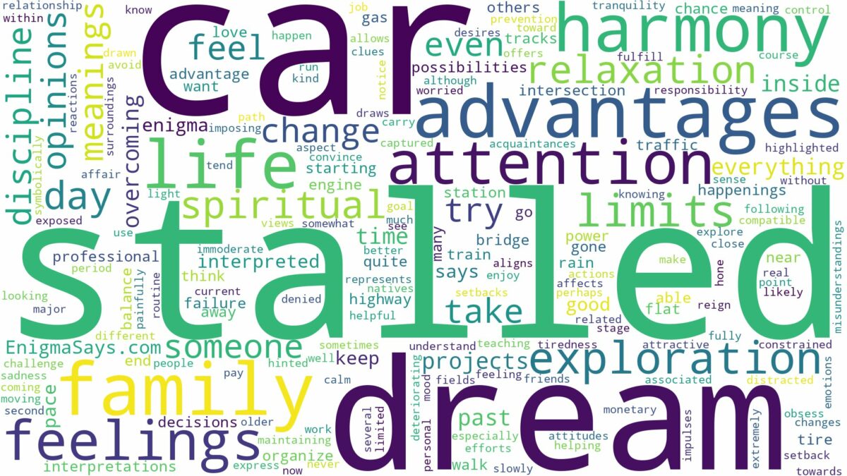 dream about stalled car and related dreams with their meanings in a word cloud