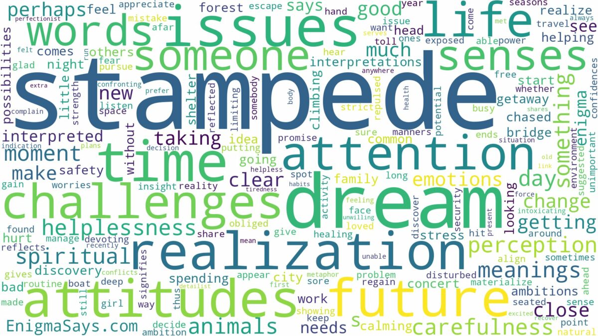 dream about stampede and related dreams with their meanings in a word cloud