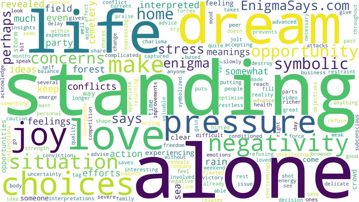 dream of standing alone and related dreams with their meanings in a word cloud