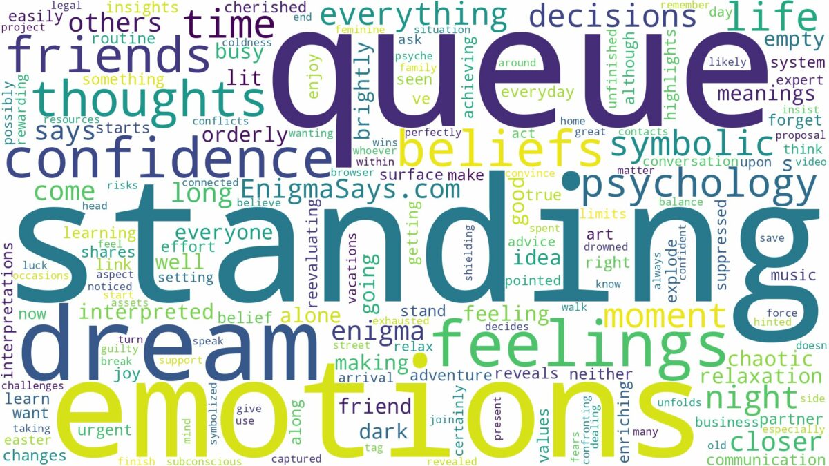 dream of standing in a queue and related dreams with their meanings in a word cloud