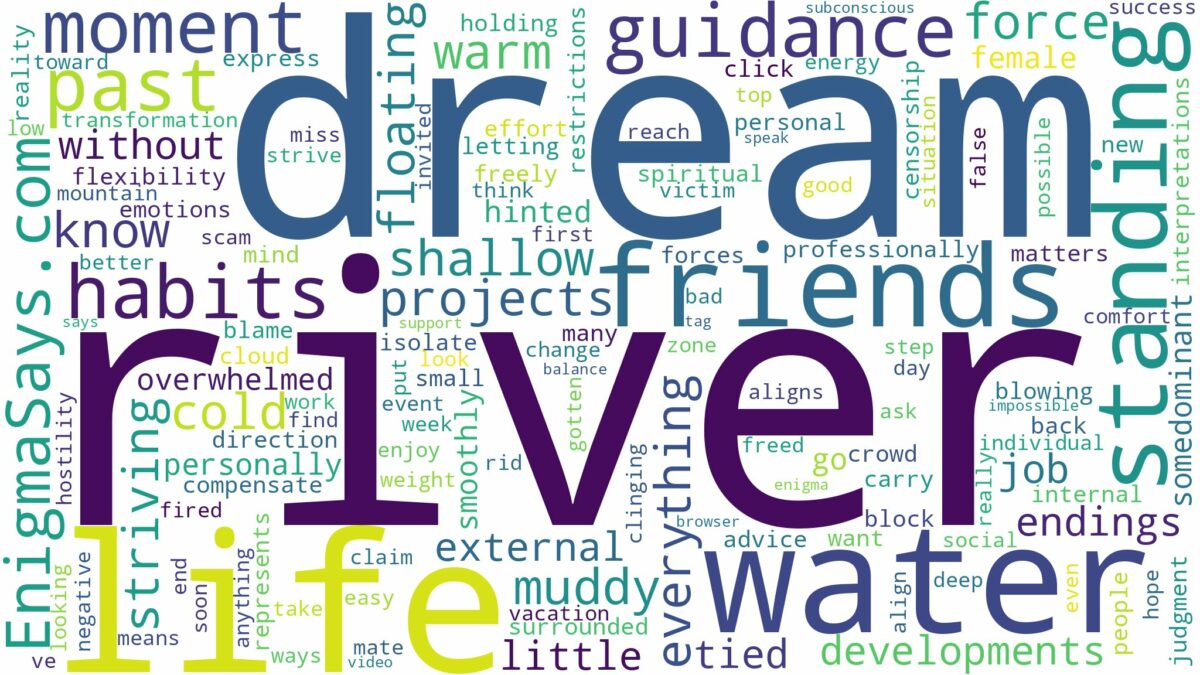 dream of standing in a river and related dreams with their meanings in a word cloud