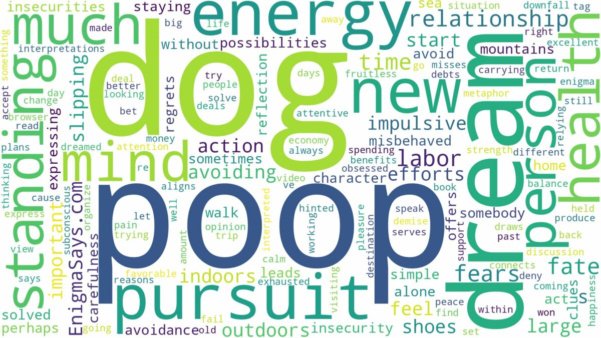 dreaming of standing in dog poop and related dreams with their meanings in a word cloud