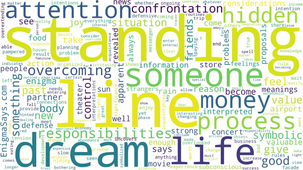 dream of standing in line and related dreams with their meanings in a word cloud