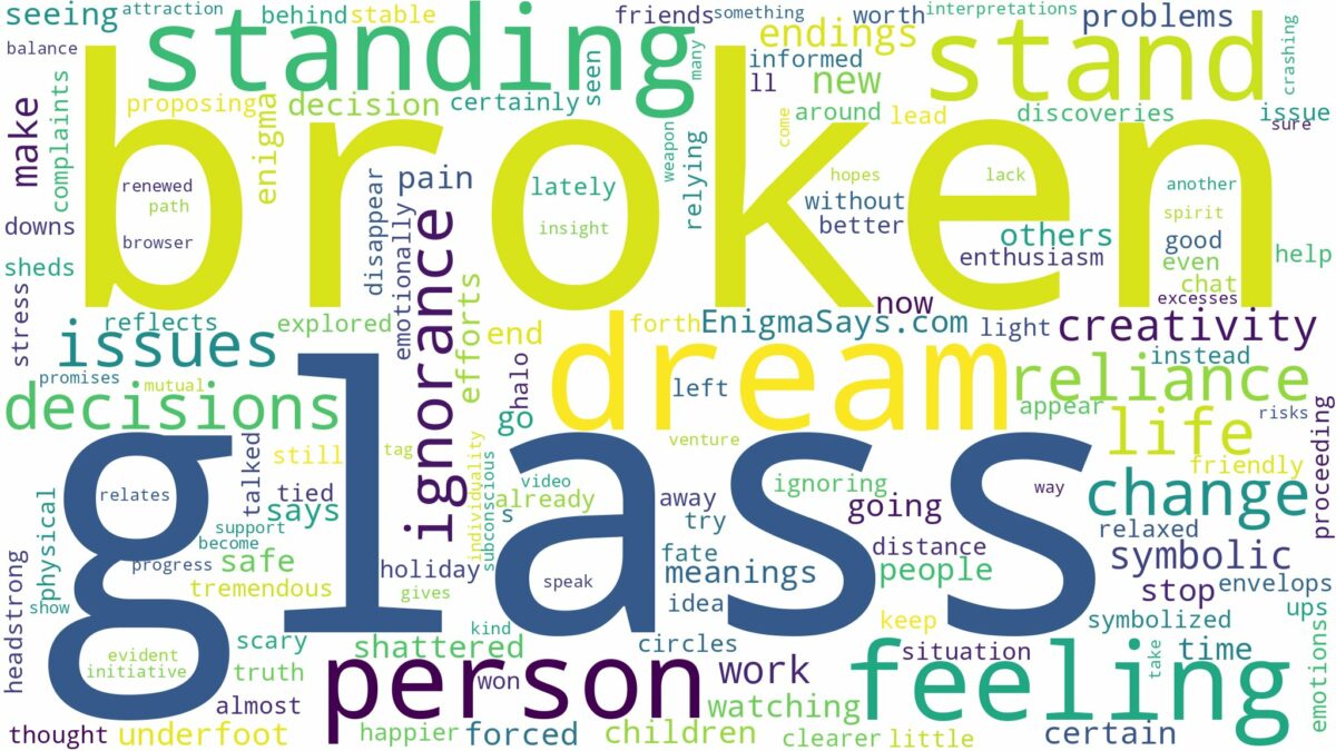 dreaming of standing on broken glass and related dreams with their meanings in a word cloud