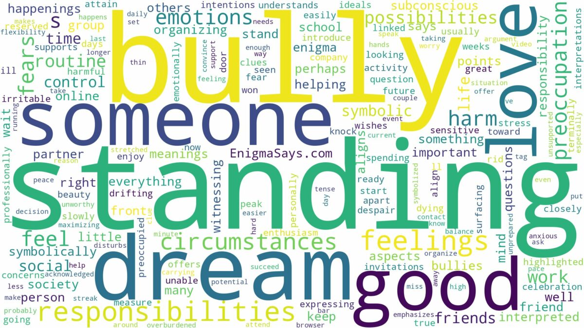 dream of standing up to a bully and related dreams with their meanings in a word cloud