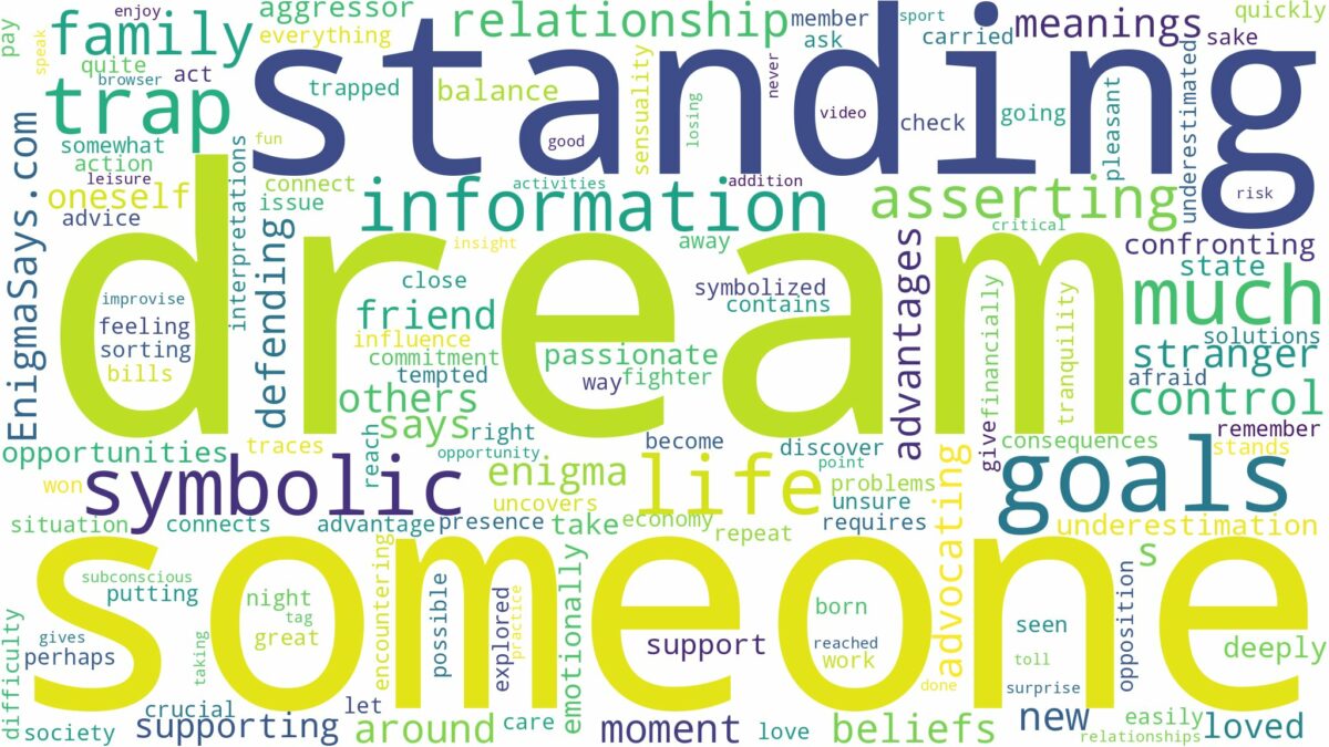 dream of standing up to someone and related dreams with their meanings in a word cloud