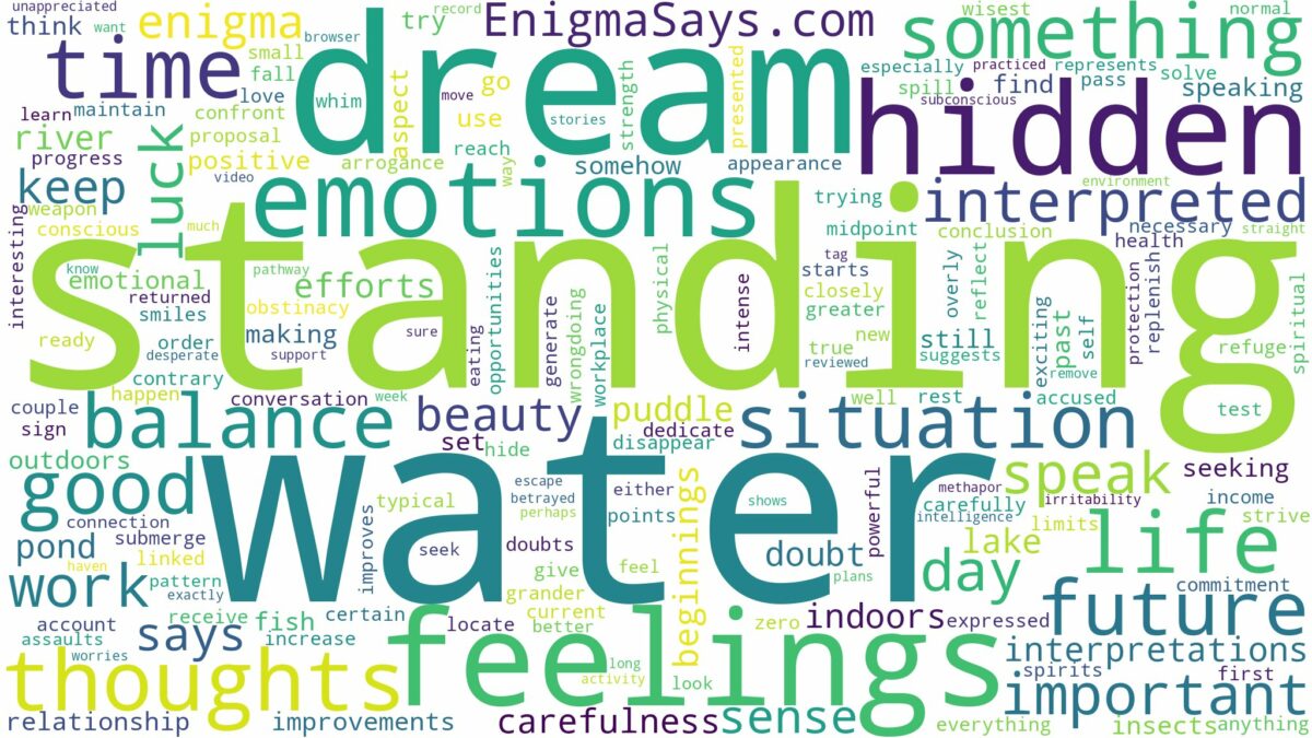 dream of standing water and related dreams with their meanings in a word cloud