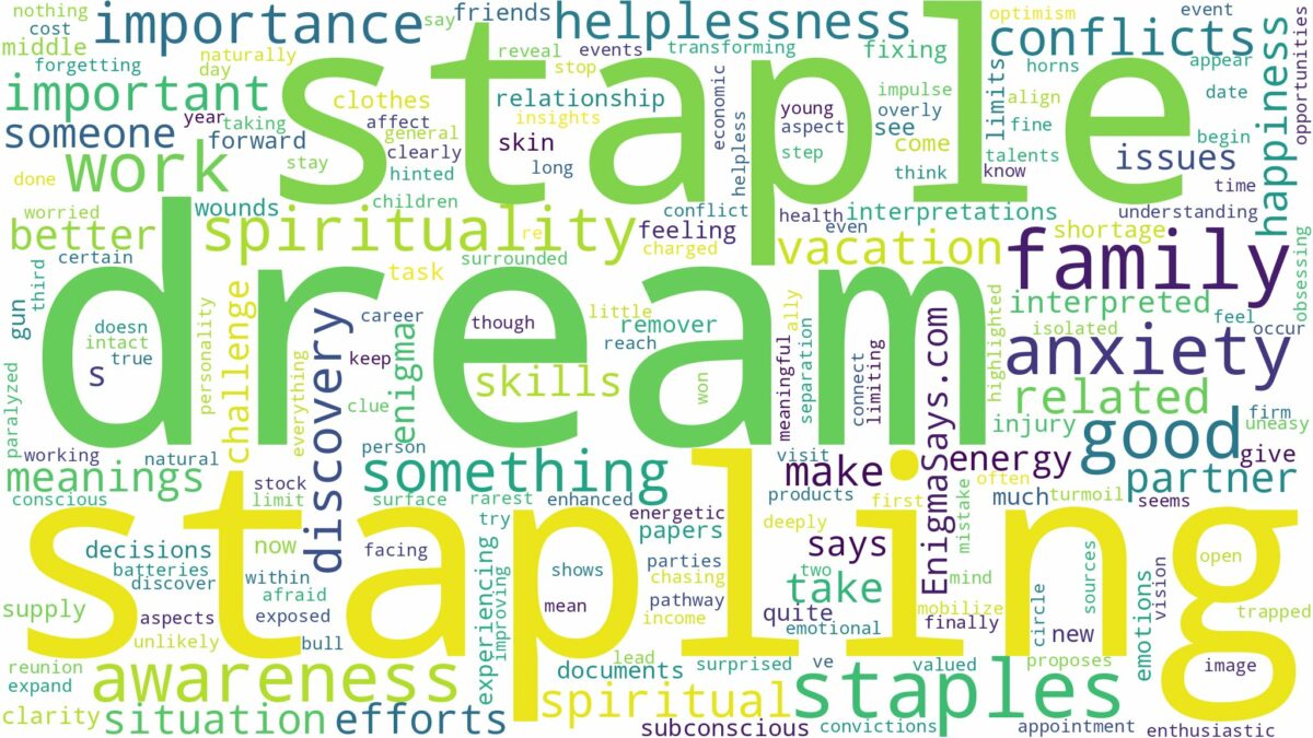 dreams about staples and related dreams with their meanings in a word cloud