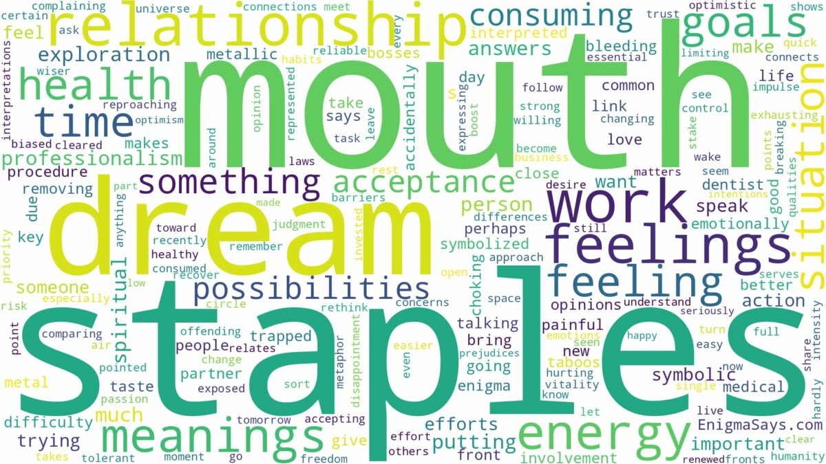 dreams about staples in mouth and related dreams with their meanings in a word cloud