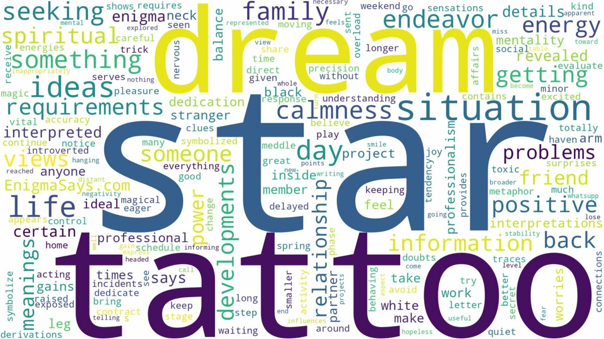 dream about star tattoo and related dreams with their meanings in a word cloud