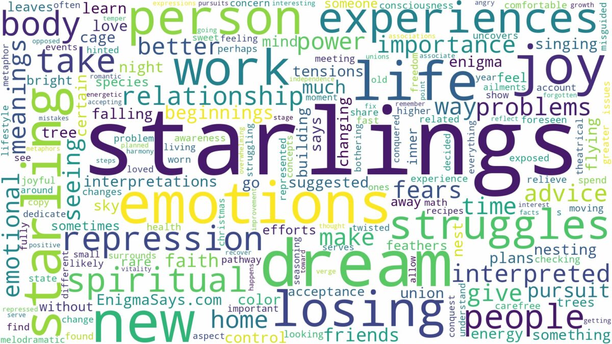 dreams about starlings and related dreams with their meanings in a word cloud