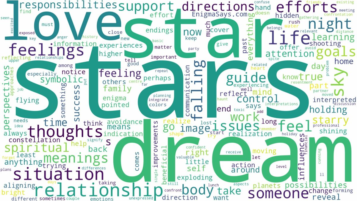 dreams about stars and related dreams with their meanings in a word cloud