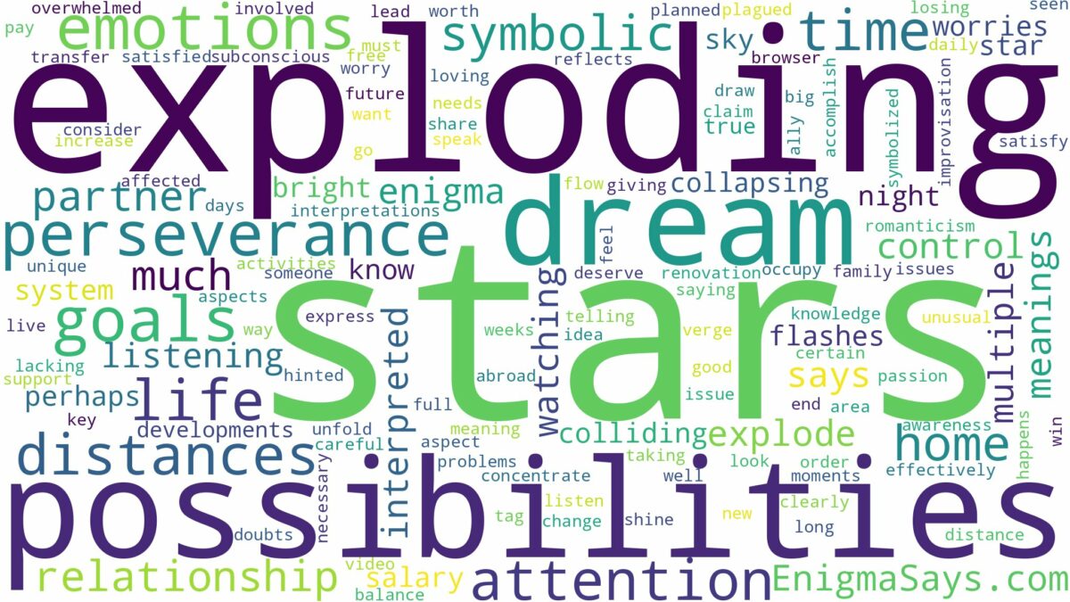 dreams about stars exploding and related dreams with their meanings in a word cloud