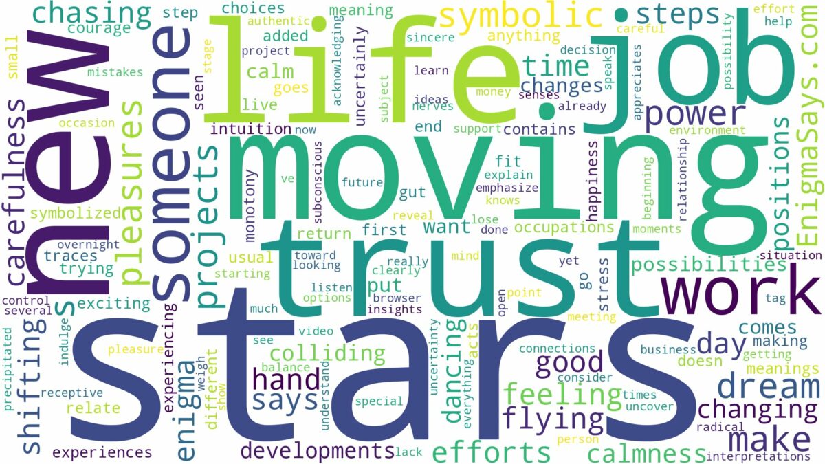 dreams about stars moving and related dreams with their meanings in a word cloud