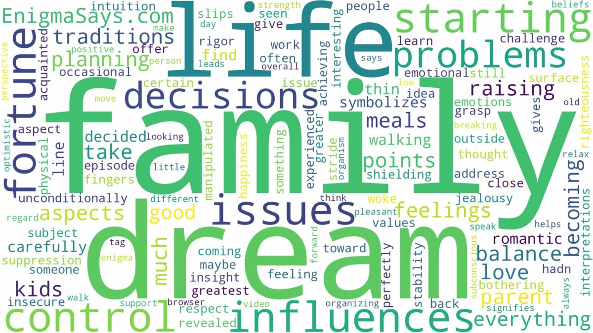 dream of starting a family and related dreams with their meanings in a word cloud