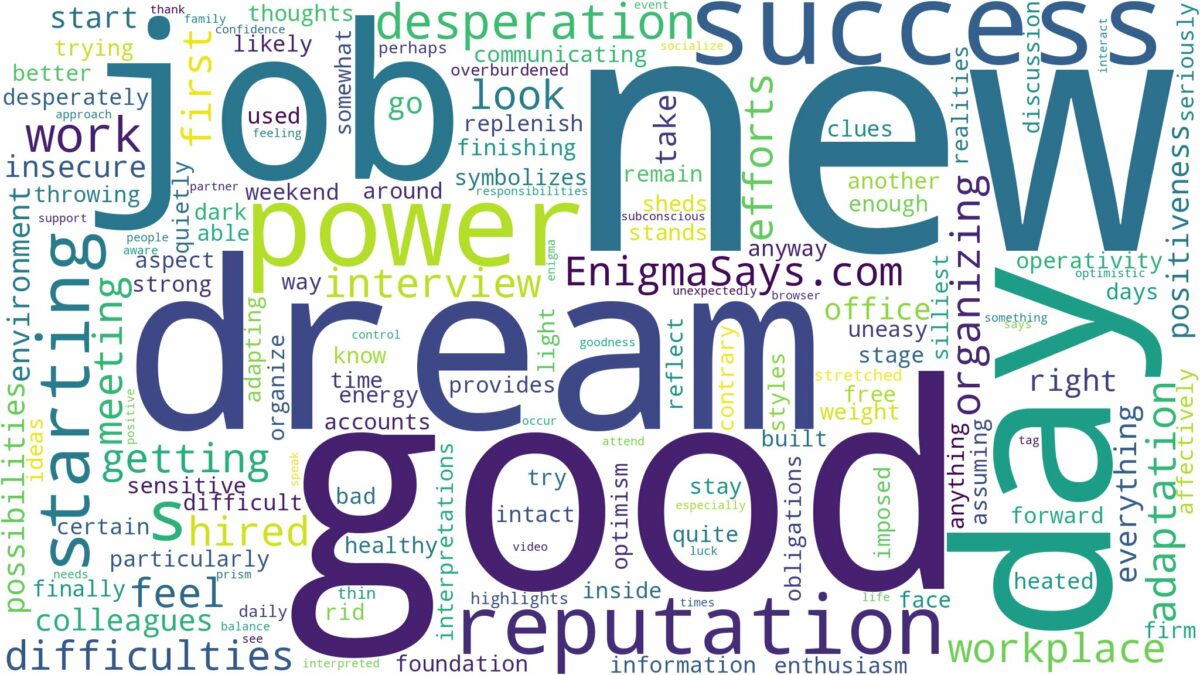 dreaming of starting new job and related dreams with their meanings in a word cloud