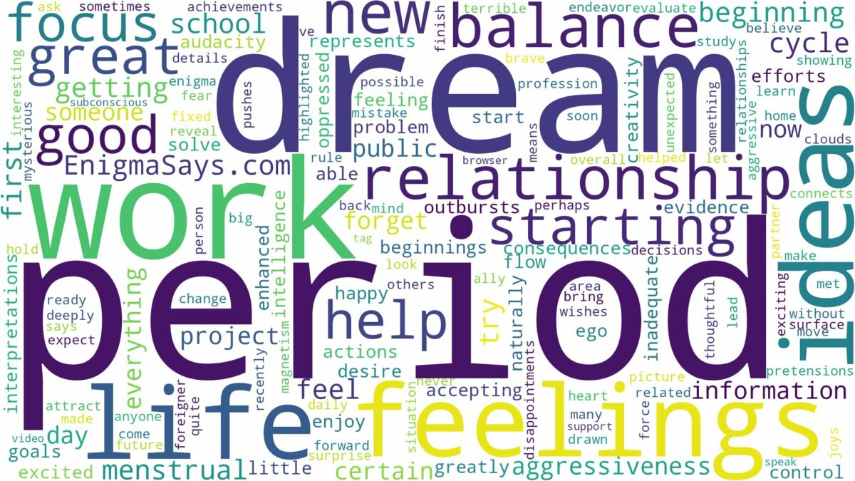 dream of starting period and related dreams with their meanings in a word cloud