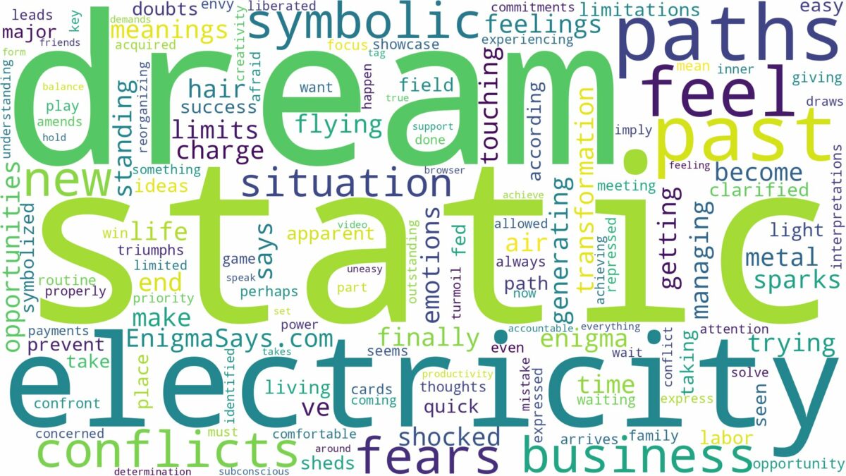 dream about static electricity and related dreams with their meanings in a word cloud