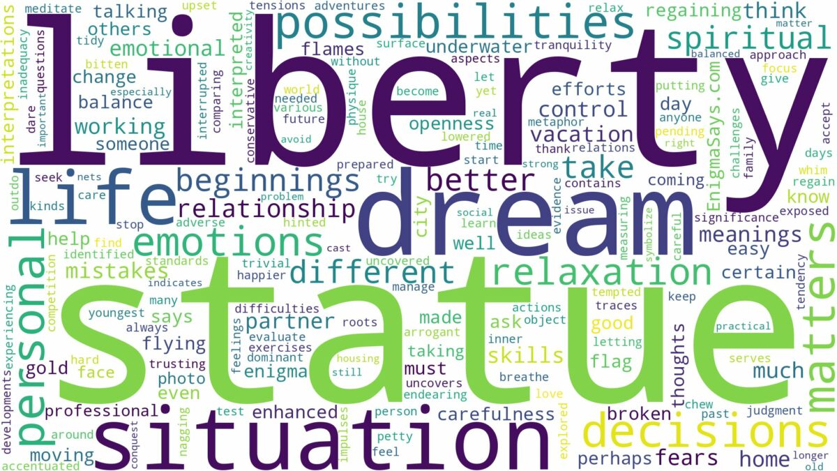 dream about statue of liberty and related dreams with their meanings in a word cloud