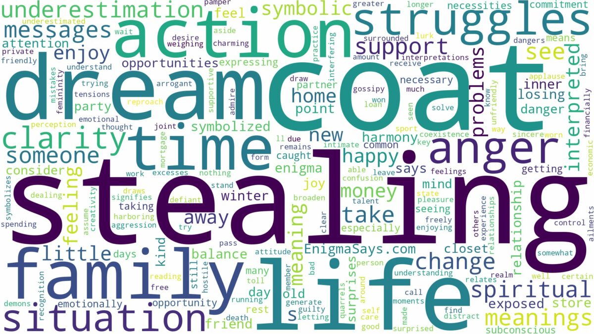 dream of stealing a coat and related dreams with their meanings in a word cloud