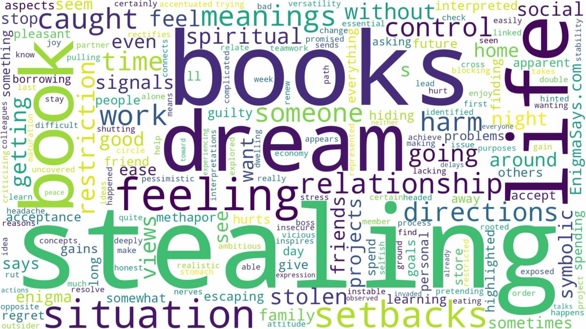 dream of stealing books and related dreams with their meanings in a word cloud