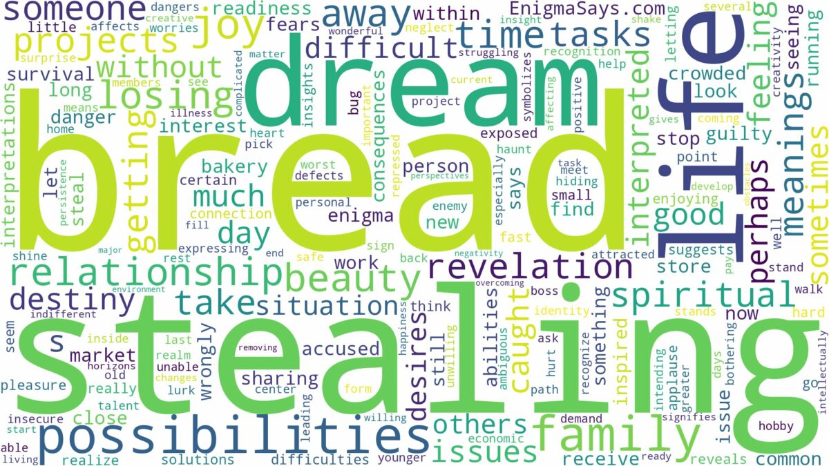 dream of stealing bread and related dreams with their meanings in a word cloud