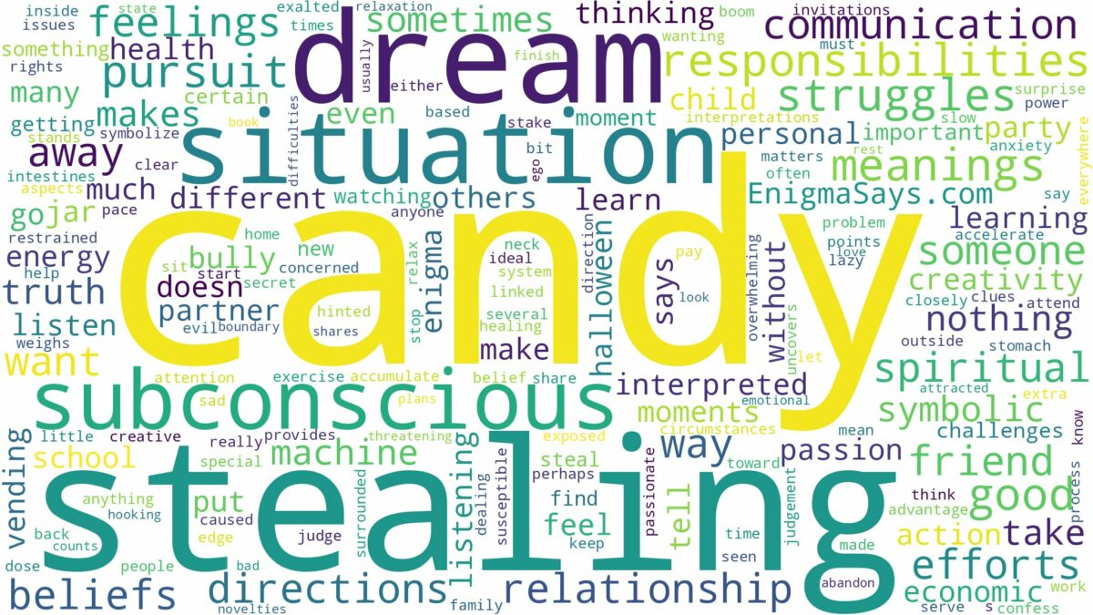 dream of stealing candy and related dreams with their meanings in a word cloud