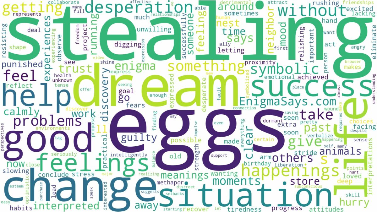 dream of stealing eggs and related dreams with their meanings in a word cloud