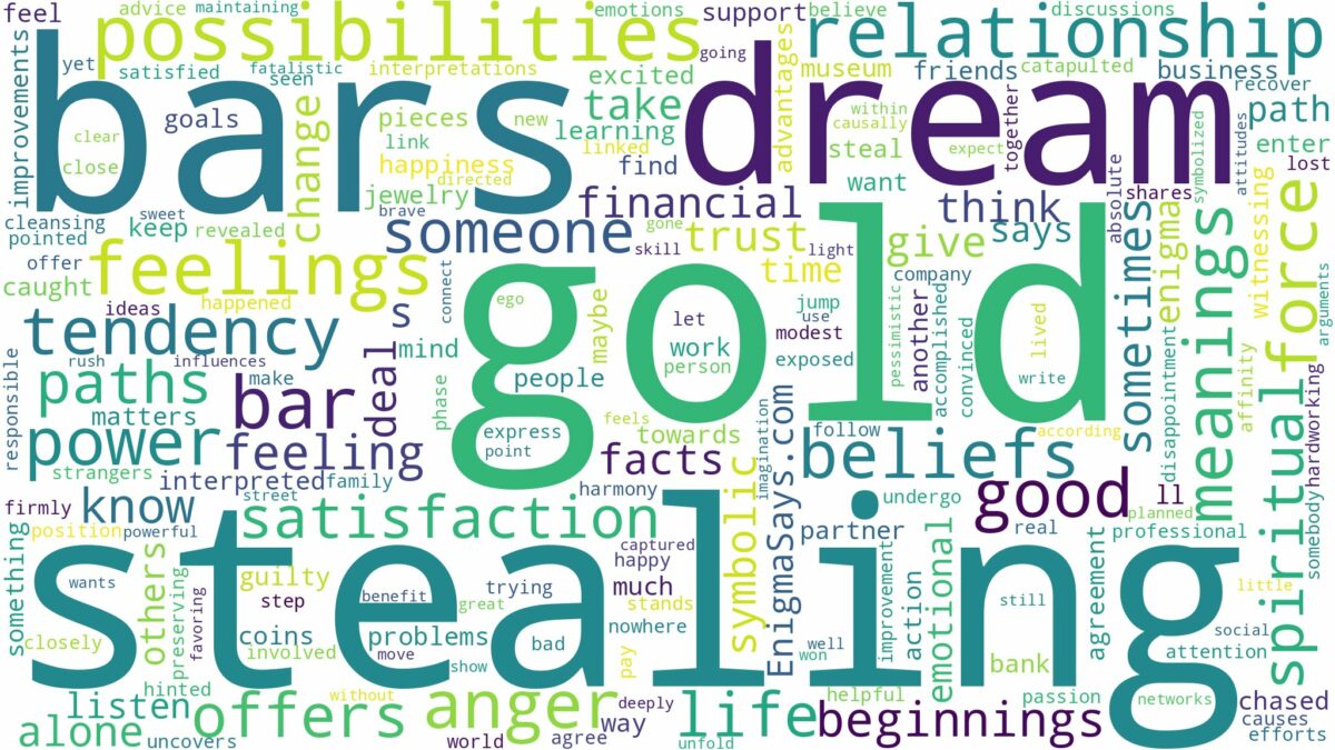 dreaming of stealing gold bars and related dreams with their meanings in a word cloud