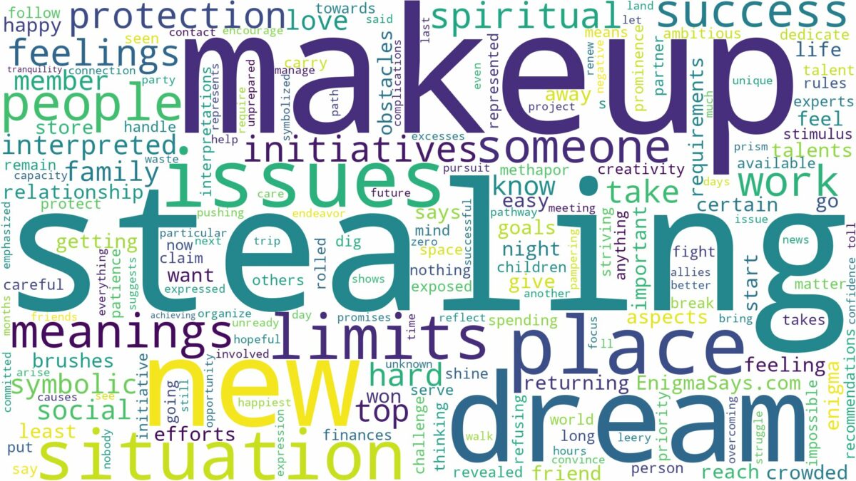 dream of stealing makeup and related dreams with their meanings in a word cloud