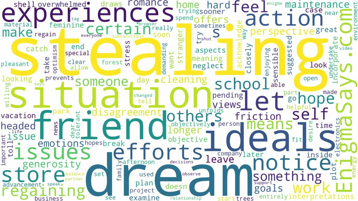 dream of stealing things and related dreams with their meanings in a word cloud