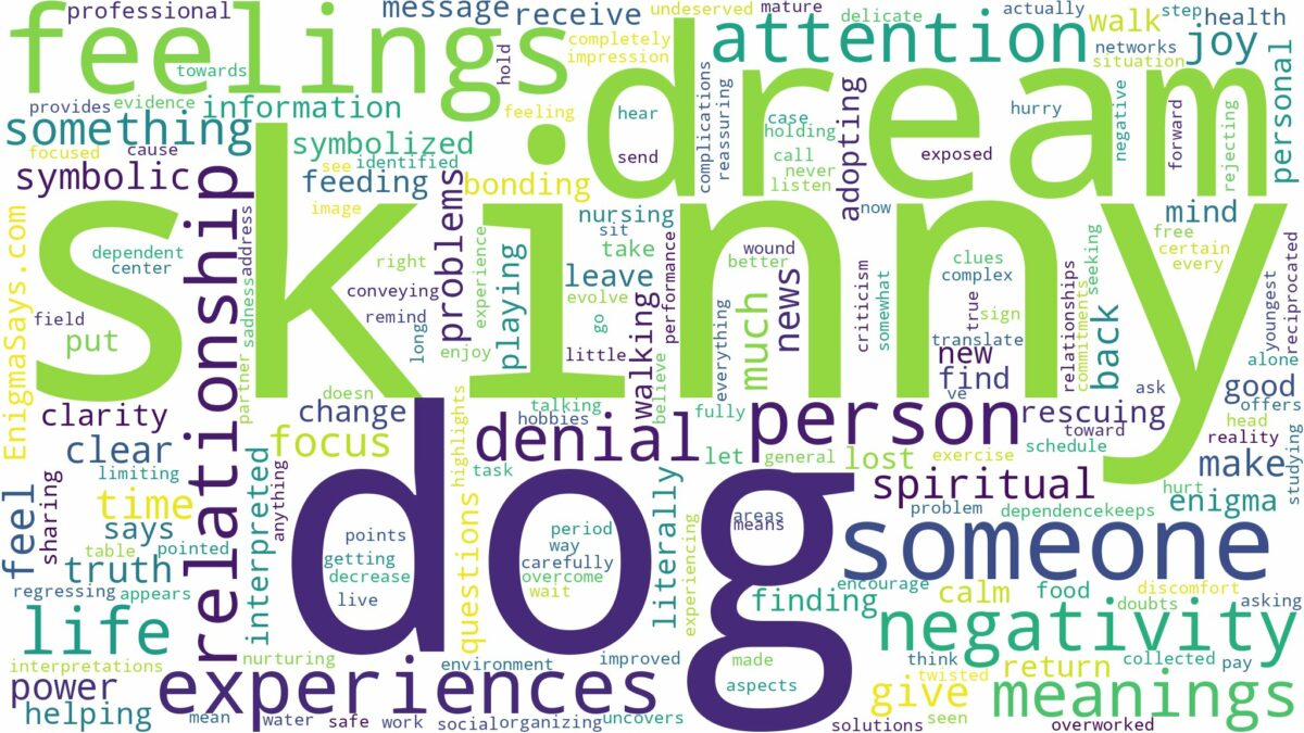 dream about a skinny dog and related dreams with their meanings in a word cloud