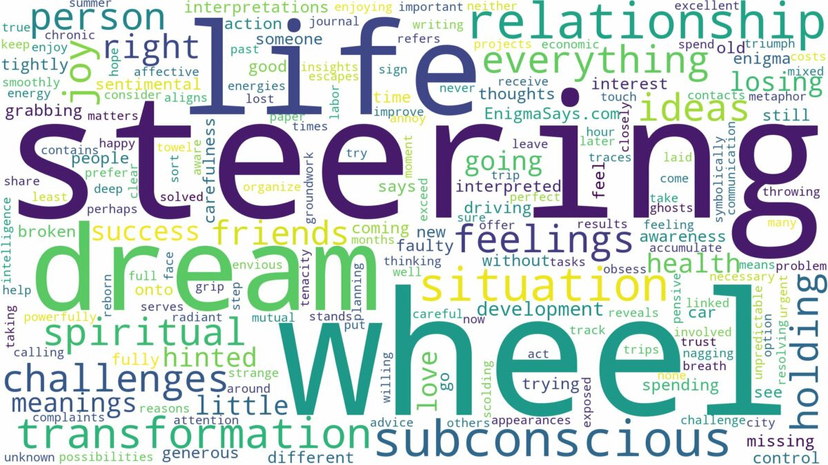 dream of steering wheel and related dreams with their meanings in a word cloud