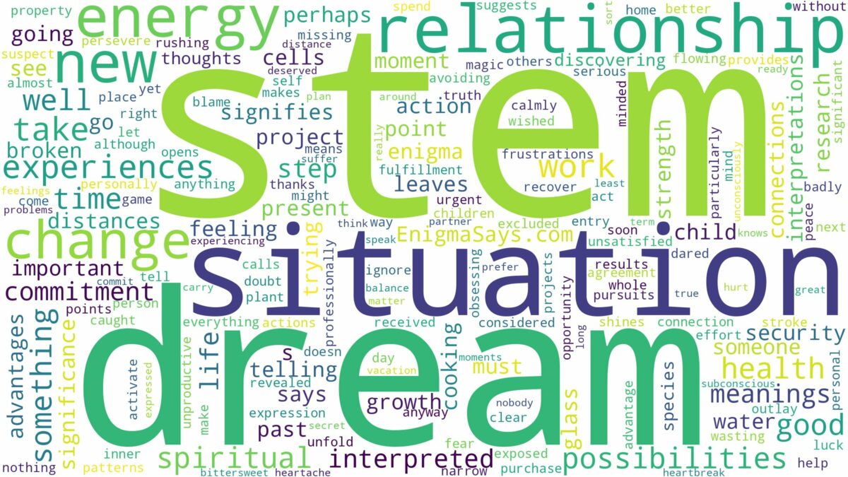 dream about stem and related dreams with their meanings in a word cloud