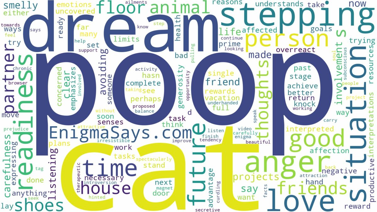 dreaming of stepping in cat poop and related dreams with their meanings in a word cloud