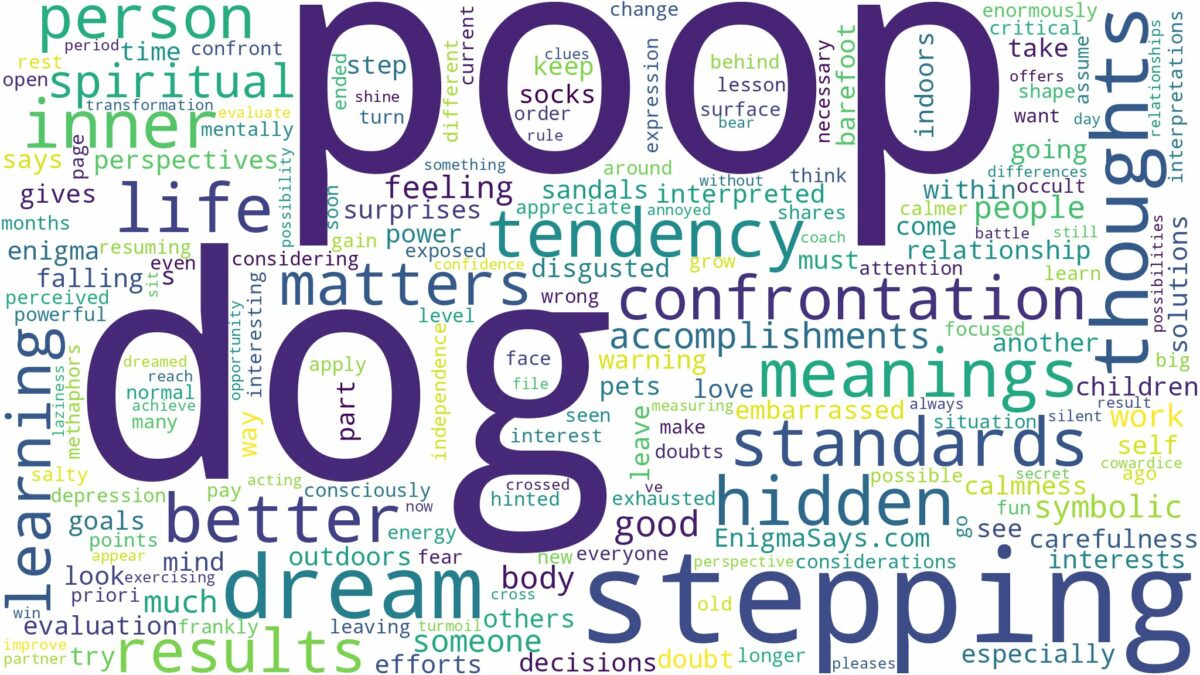 dreaming of stepping in dog poop and related dreams with their meanings in a word cloud