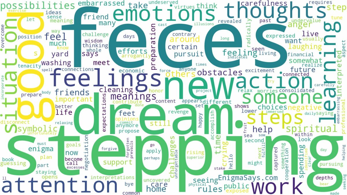 dream of stepping in feces and related dreams with their meanings in a word cloud