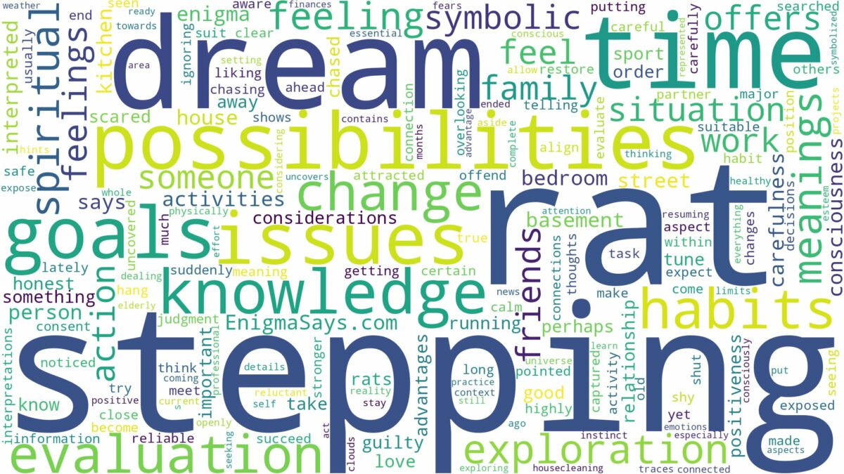 dream of stepping on a rat and related dreams with their meanings in a word cloud