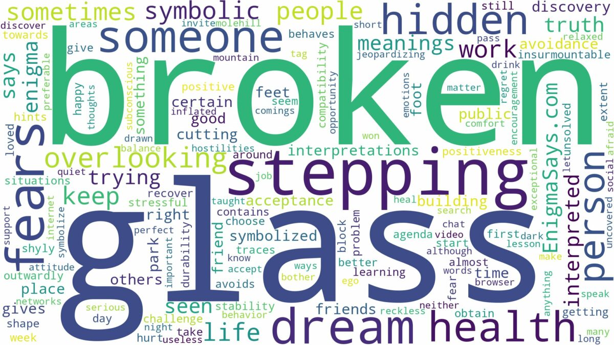 dreaming of stepping on broken glass and related dreams with their meanings in a word cloud