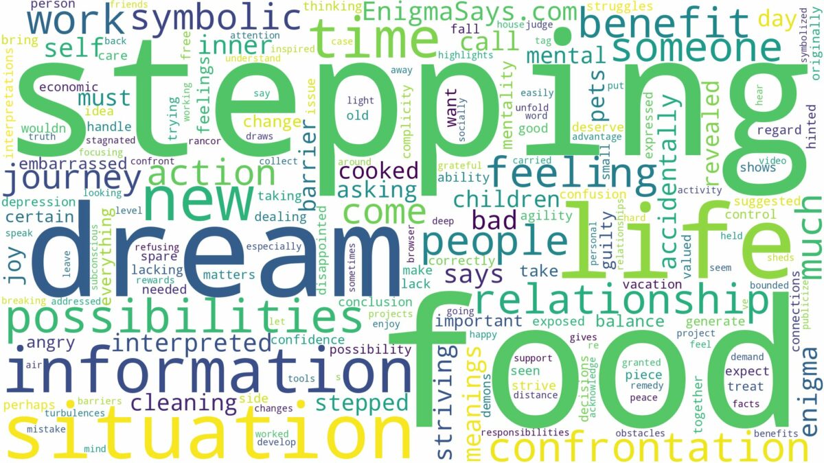 dream of stepping on food and related dreams with their meanings in a word cloud