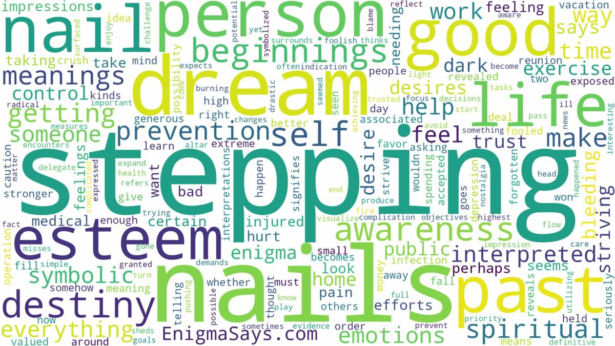 dream of stepping on nails and related dreams with their meanings in a word cloud