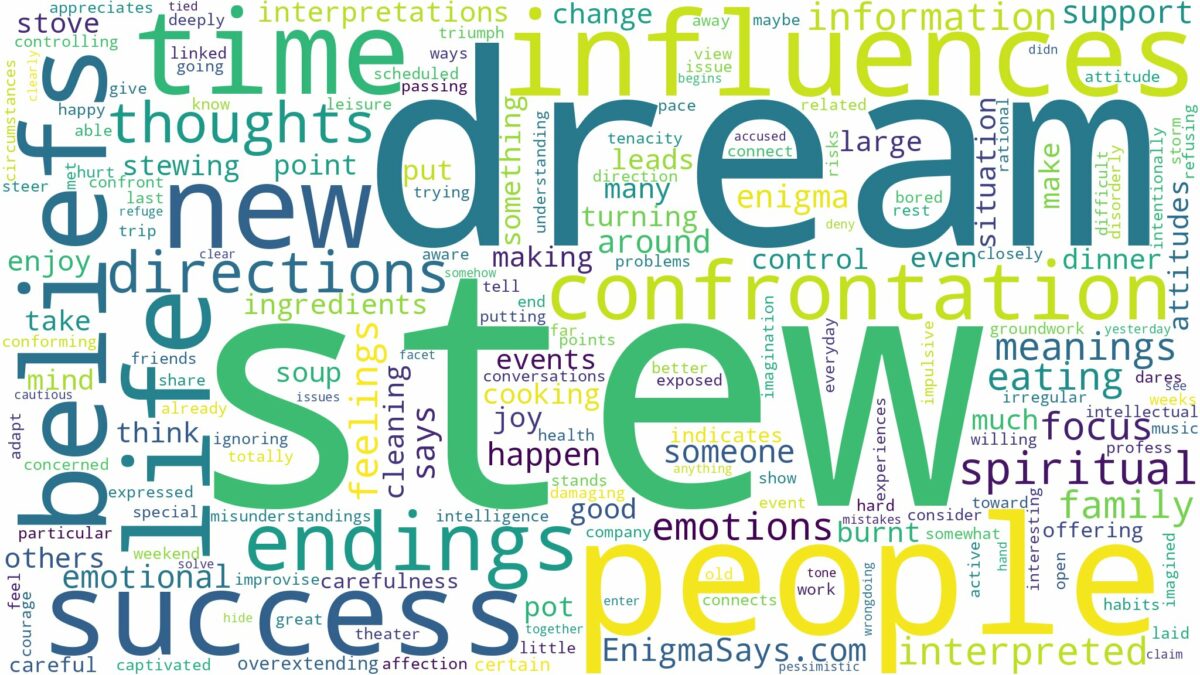 dream about stew and related dreams with their meanings in a word cloud