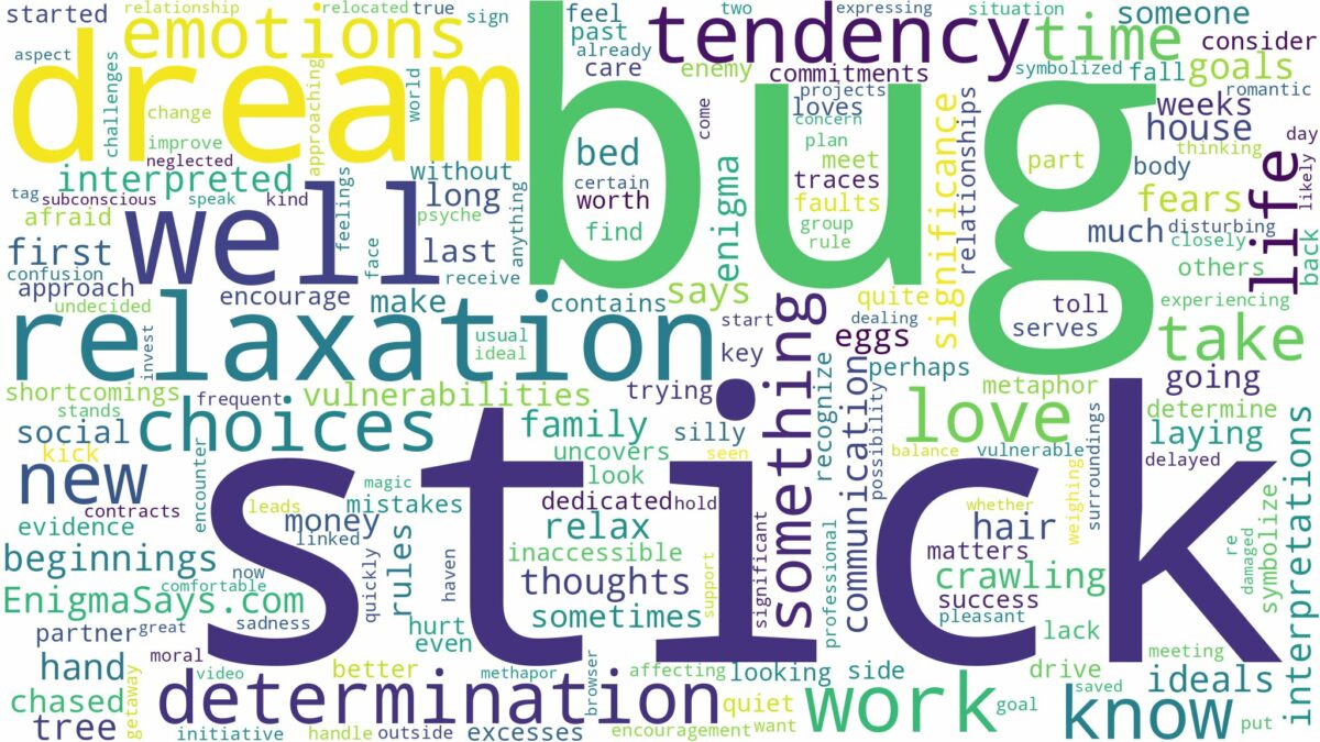 dream about stick bug and related dreams with their meanings in a word cloud