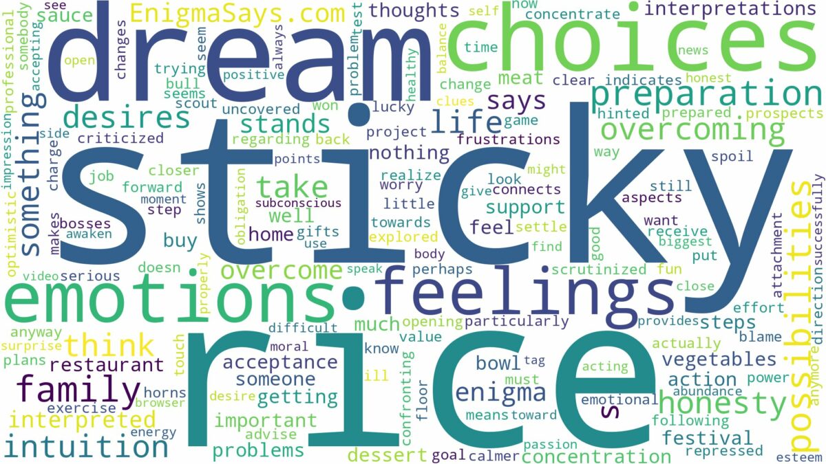 dream about sticky rice and related dreams with their meanings in a word cloud