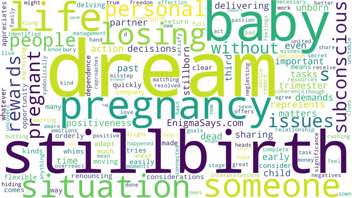 dream about stillbirth while pregnant and related dreams with their meanings in a word cloud