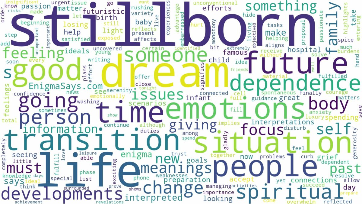 dream about stillborn and related dreams with their meanings in a word cloud