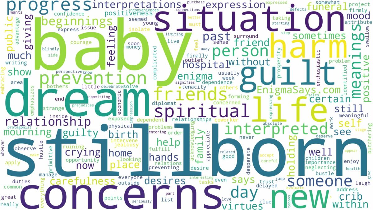 dream about stillborn baby and related dreams with their meanings in a word cloud