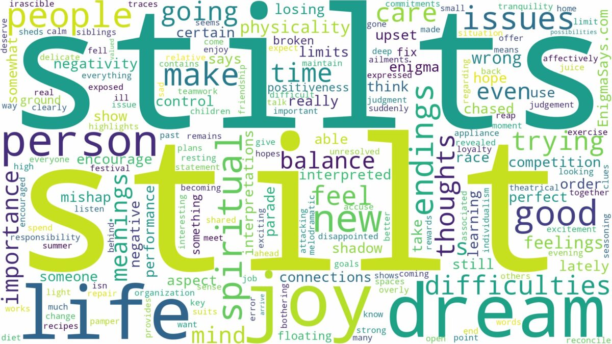 dreams about stilts and related dreams with their meanings in a word cloud