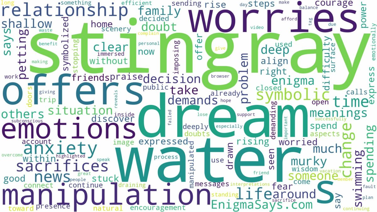 dream about stingray in water and related dreams with their meanings in a word cloud